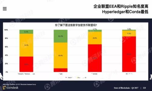 揭秘区块链拍照平台:新兴技术如何重塑数字摄影与版权保护