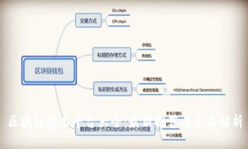 区块链起名平台大全:最新推荐与全面解析