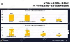 深入解析区块链平台源码及其应用前景