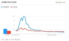   TP钱包与IM钱包的全面比较：功能、优