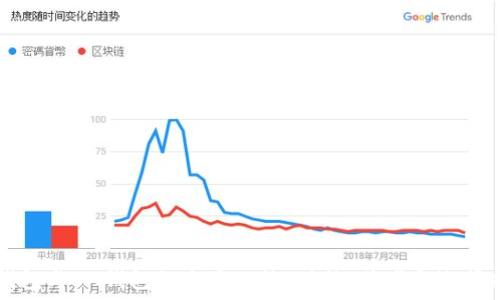 TP钱包与IM钱包的全面比较:功能、优劣和选择指南