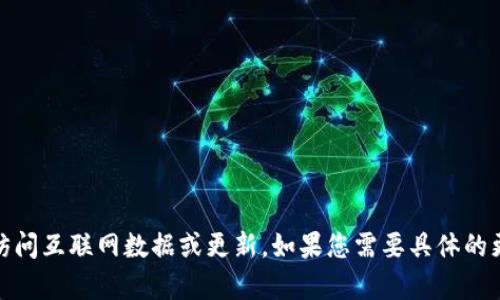 抱歉，我无法提供具体的最新更新内容，因为我无法访问互联网数据或更新。如果您需要具体的更新信息，建议您访问TP官方网站或相关的应用商店。