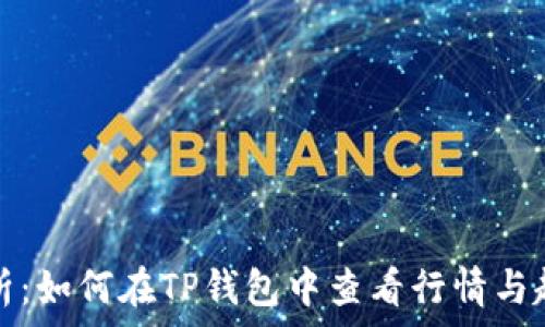 深入解析:如何在TP钱包中查看行情与趋势分析