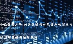 根据你的需求，我将为你提供一个吸引