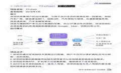 : 如何下载和使用TP钱包安卓版：全方