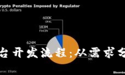 全面解析区块链存证平台开发流程:从需求分析到最终上线的每一步