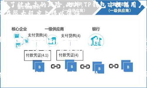    如何安全查询TP钱包官方网址？全面解析与风险防范  / 
 guanjianci  TP钱包, 钱包安全, 官方网址, 区块链  /guanjianci 

引言
在数字货币日益盛行的今天，钱包的安全性成为了一个至关重要的话题。TP钱包作为一个流行的数字货币钱包，备受用户关注。然而，随着网络欺诈和虚假网站的增多，查询TP钱包的官方网址变得尤为重要。本文将详细探讨如何安全有效地查询TP钱包的官方网址，同时分析潜在风险，帮助用户更好地保护自己的资产。

第一部分：TP钱包的基本介绍
TP钱包是一款支持多种数字资产的移动端钱包应用，用户可以方便地管理自己的数字货币。该钱包不仅支持主流数字货币的存储与交易，还提供了去中心化交易所、数字货币兑换等功能。TP钱包不仅便于用户使用，更因其高安全性而受到认可。因此，了解TP钱包的官方网站对于用户来说至关重要，因为这直接关系到用户的资金安全。

突发情况及其影响
网络上常常有假冒的TP钱包网站，这些网站伪装得非常像官方页面，容易误导用户。在这种情况下，用户一旦输入自己的私钥或助记词，便会导致资产的损失。因此，确认官方网址的重要性不言而喻。用户在访问任何关于TP钱包的资料时，都需要保持警惕，确保文章来源的可信度。

第二部分：如何安全查询TP钱包官方网址
查询TP钱包的官方网站并不是一件复杂的事情，但要做到安全、准确，用户需要遵循以下几个步骤：
ol
listrong通过官方渠道查询：/strong用户可以通过TP钱包社交媒体，如Twitter、Telegram等平台，查找官方发布的信息。这些平台上一般会有关于官方网站的链接。/li
listrong访问认可的区块链社区：/strong很多区块链社区都为用户提供了钱包的官方网站信息。用户可以通过访问如Reddit等论坛，向其他用户了解TP钱包的官方网址。/li
listrong关注安全媒体和博客：/strong一些专门关注加密货币和区块链的媒体会不定期发布钱包安全信息，包括官方网站的更新。这些信息通常较为可靠。/li
listrong使用区块链浏览器查询：/strong有些区块链浏览器会有一些推荐的安全钱包，用户可以根据这些推荐来找到TP钱包的官方网站。/li
/ol

第三部分：潜在风险与防范措施
即便用户已经采取了上述步骤，还是有可能面临风险，因此在使用TP钱包之前，用户需要了解各种潜在的风险及其防范措施：
ul
listrong假冒网站：/strong如前所述，假冒网站是用户面临的主要风险。防范此类网站的最好办法是，用户应始终通过受信托渠道获取网址，并加入官方社群进行交流。/li
listrong钓鱼攻击：/strong钓鱼攻击通常通过邮件或社交媒体进行，攻击者会诱使用户点击链接进入假网站。用户没有查看邮件发件人及链接的情况下切勿点击。/li
listrong恶意软件：/strong工业化的恶意软件有可能获取用户的私钥，因此用户应该避免在不明设备上使用TP钱包。此外，定期更新手机的防病毒软件，可以提高安全性。/li
/ul

第四部分：用户常见问题解答
h4问题一：如果我输入了错误的网址，可能会发生什么？/h4
如果用户不小心访问了错误的网址，可能会导致严重后果。许多假冒网站在视觉设计上模仿正规网站，以此诱骗用户。在用户输入私钥，助记词或进行链上交易后，资金会被转移至攻击者的帐户，用户将无法找回失去的资产。
最为有效的做法是用户在进行资产转移前，务必先在社交媒体上确认该网站的真伪。同时，启用二次验证、设置复杂密码及定期检查账户的异动，可以有效降低风险。

h4问题二：TP钱包的安全性如何？/h4
TP钱包的安全性相对较高，其采用了多层次的安全措施，包括私钥本地存储、流程中的多重签名等。这意味着用户的私钥不会存储在服务器上，降低了被攻击的风险。此外，TP钱包亦提倡用户启用二次验证，以进一步提高安全性。
然而，用户本人也应加强安全意识，例如定期更新钱包应用，保持设备安全，不随意下载不明来源的文件等。只要用户谨慎行事，TP钱包的安全性将在很大程度上得以保证。

h4问题三：如何处理资金丢失的问题？/h4
如果用户发现资金丢失，第一步应尽快确认资金转移的去向。用户可以通过区块链浏览器查询交易记录，以此判断资金的去向。然而一旦资金转到另一个地址，基本上难以找回。因此，用户务必要在平时采取措施来保护自己的资产。
此外，如果资金在不明情况下丢失，用户可以尝试联系TP钱包的客服团队，询问是否有任何灾后恢复的方案。尽管找回丢失资金几率不高，但在某些情况下，如果能够提供足够证据，可能会有意外的结果。

总结
通过本文，我们对于如何安全查询TP钱包官方网址与相关风险有了更深入的认识。用户在进行数字资产管理时，必须保持高度的警惕，时刻关注安全信息，确保自己资金的安全。希望每一位正确利用TP钱包的用户，都能够在数字货币的世界中安全畅行。