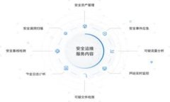 全面解析区块链资产服务平台：构建数