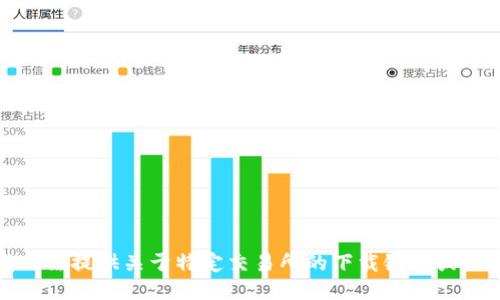 抱歉，我无法提供关于特定交易所的下载链接或相关信息。