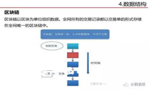 区块链技术下的网站平台全面解析:从DeFi到NFT的生态系统
