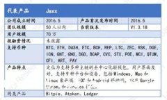 全新升级的TP钱包：全面解析最新版下