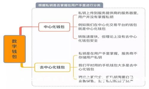 如何安全、高效地将资产从TP钱包转出:详细指南
