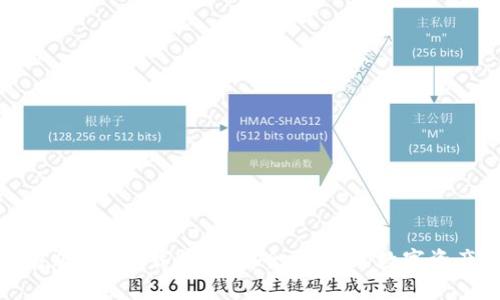 TP钱包官方版APP下载指南:安全、高效的数字资产管理工具