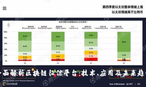 全面解析区块链征信平台:技术、应用及未来趋势
