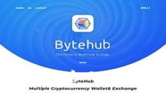 揭秘区块链社交官网平台：现状与未来