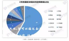 由于我无法访问实时数据或互联网，因