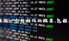 提示：由于生成的文本长度限制，我无