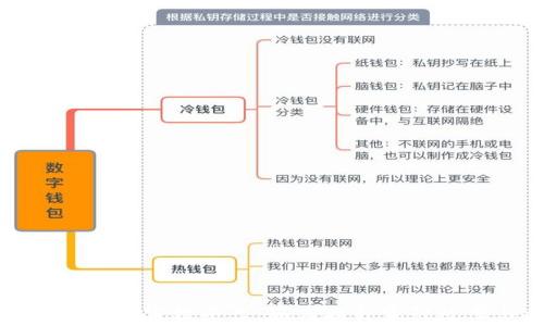 深入探索区块链审核平台:如何提升审计效率与透明度