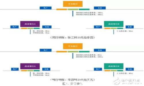 一站式指南:区块链平台拍卖流程详解与助您高效参与