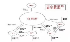 揭秘TP官方：提升您的网络体验的最佳