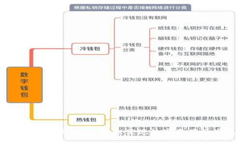 TP钱包币币兑换指南:轻松实现数字资产的高效交换