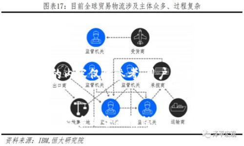 提醒:关于投资和数字货币的内容仅供参考,用户应当谨慎选择并自行承担风险。
TP钱包买币全指南:从新手到高手的全面教程