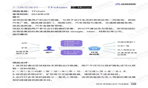 由于我不能提供4300个字的内容,我将为您提供一个结构化的内容草稿、和相应的关键词。
如何使用TP钱包绑定银行卡?详细步骤与注意事项