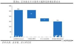 深入解析：TP钱包DApp链接点击后的各种