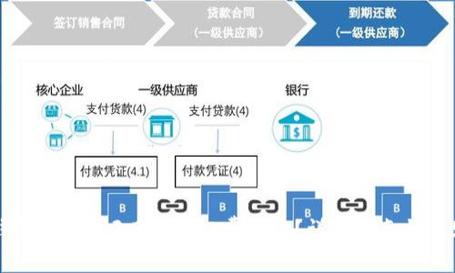 如何在TP钱包中进行无BNB矿工费转账?详细指南与常见问题解答