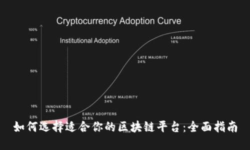 如何选择适合你的区块链平台:全面指南