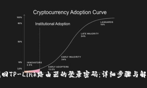 如何找回TP-Link路由器的登录密码：详细步骤与解决方案