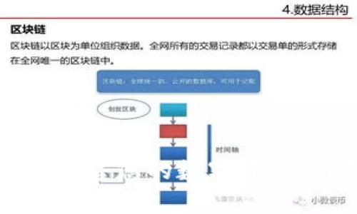如何在TP钱包中出售您的数字资产:详细指南与技巧