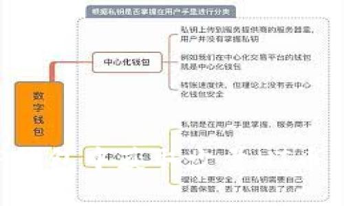 如何在TP钱包中获取少量HT币:详尽指南