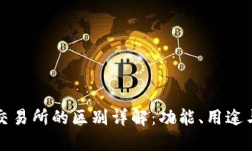 TP钱包与交易所的区别详解:功能、用途与选择指南