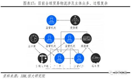 : 如何成功通过TP钱包兑换授权USDT:详细指南与实用技巧