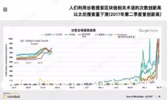 如何创建和管理TP钱包的冷钱包：安全