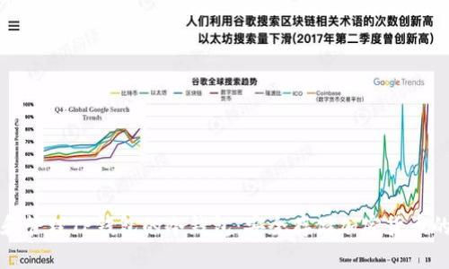 如何创建和管理TP钱包的冷钱包:安全存储加密货币的全面指南