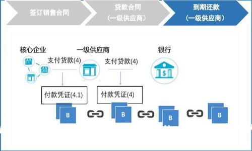 探索区块链自助服务平台:您进入Web3.0新时代的门户