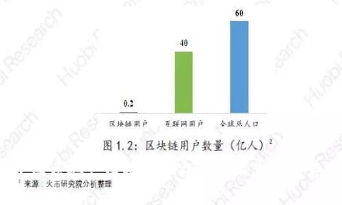 2023年中国房地产区块链平台排名及发展趋势全面解析