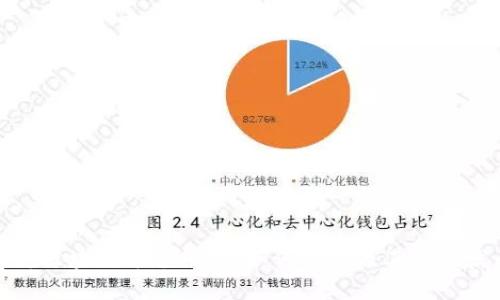 深入探讨区块链平台租用:如何选择及其未来发展趋势