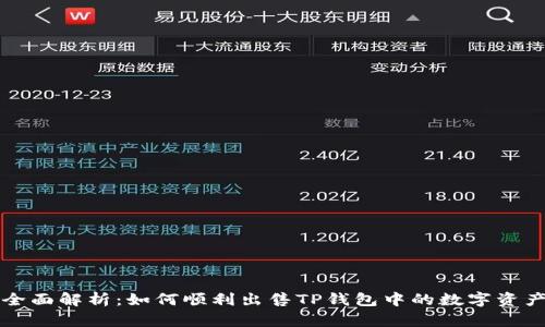 全面解析:如何顺利出售TP钱包中的数字资产