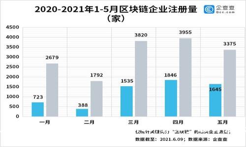 如何在国内下载TP钱包 for iOS:详细步骤与注意事项
