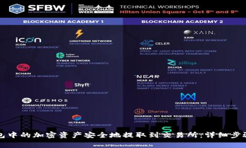 如何将TP钱包中的加密资产安全地提取到交易所:详细步骤与注意事项