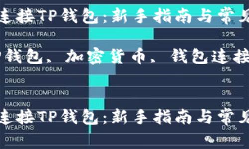 如何轻松连接TP钱包:新手指南与常见问题解答
关键词:TP钱包, 加密货币, 钱包连接, 区块链
如何轻松连接TP钱包:新手指南与常见问题解答