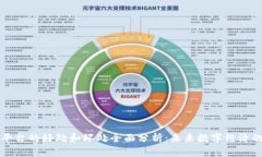区块链平台的好处和坏处全面分析：未