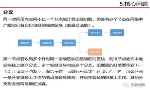 全面解析南航区块链数字资产平台:推动航空业数字化转型的未来