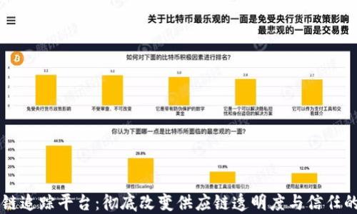 区块链追踪平台:彻底改变供应链透明度与信任的未来