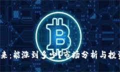 tpt币的未来：能涨到多少？市场分析与