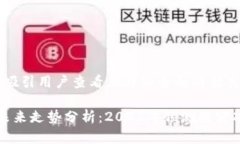 思考一个吸引用户查看且详细全面的优