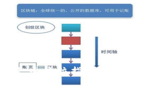 TP官网客服:全方位指导与问题解决之道